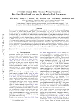 Towards Human-Like Machine Comprehension: Few-Shot Relational Learning
  in Visually-Rich Documents