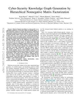 Cyber-Security Knowledge Graph Generation by Hierarchical Nonnegative
  Matrix Factorization