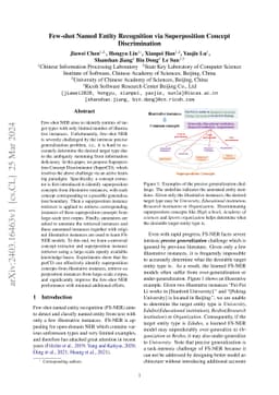 Few-shot Named Entity Recognition via Superposition Concept
  Discrimination