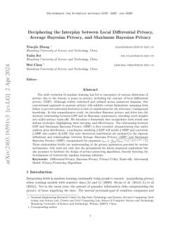 Deciphering the Interplay between Local Differential Privacy, Average
  Bayesian Privacy, and Maximum Bayesian Privacy