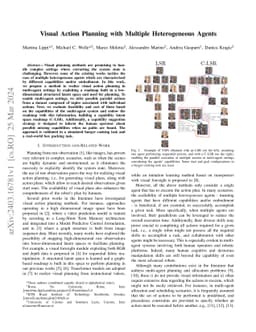 Visual Action Planning with Multiple Heterogeneous Agents
