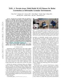 TAIL: A Terrain-Aware Multi-Modal SLAM Dataset for Robot Locomotion in
  Deformable Granular Environments