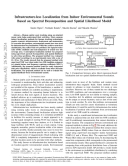 Infrastructure-less Localization from Indoor Environmental Sounds Based
  on Spectral Decomposition and Spatial Likelihood Model