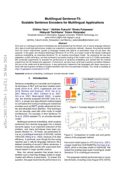Multilingual Sentence-T5: Scalable Sentence Encoders for Multilingual
  Applications