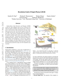 Resolution Limit of Single-Photon LiDAR