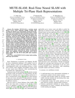 MUTE-SLAM: Real-Time Neural SLAM with Multiple Tri-Plane Hash
  Representations