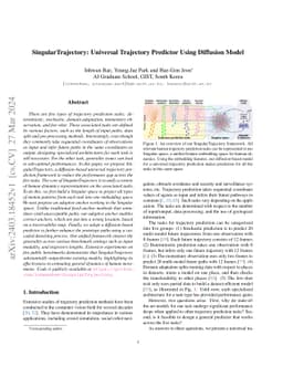 SingularTrajectory: Universal Trajectory Predictor Using Diffusion Model