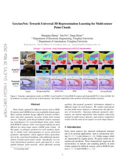 GeoAuxNet: Towards Universal 3D Representation Learning for Multi-sensor
  Point Clouds