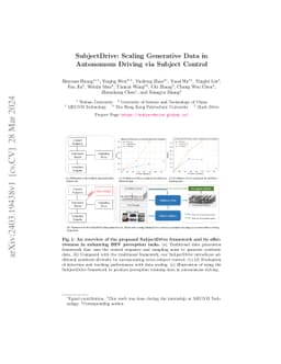 SubjectDrive: Scaling Generative Data in Autonomous Driving via Subject
  Control