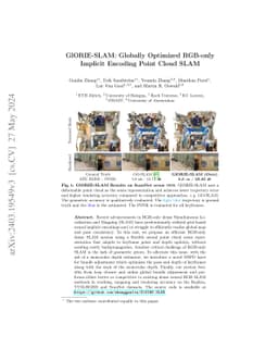 GlORIE-SLAM: Globally Optimized RGB-only Implicit Encoding Point Cloud
  SLAM