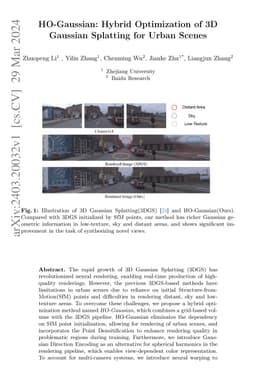 HO-Gaussian: Hybrid Optimization of 3D Gaussian Splatting for Urban
  Scenes