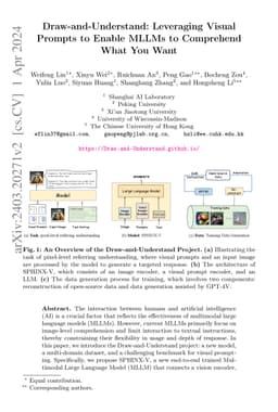 Draw-and-Understand: Leveraging Visual Prompts to Enable MLLMs to Comprehend What You Want