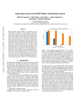 Improving Learnt Local MAPF Policies with Heuristic Search