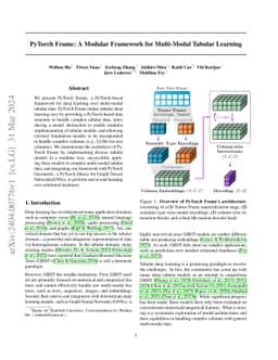 PyTorch Frame: A Modular Framework for Multi-Modal Tabular Learning