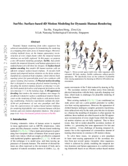 SurMo: Surface-based 4D Motion Modeling for Dynamic Human Rendering