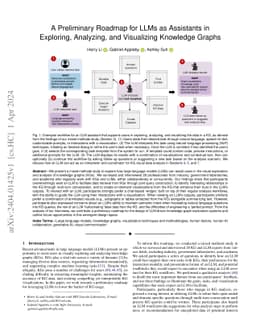 A Preliminary Roadmap for LLMs as Assistants in Exploring, Analyzing,
  and Visualizing Knowledge Graphs