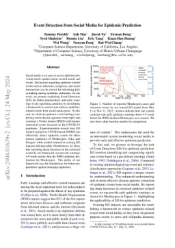 Event Detection from Social Media for Epidemic Prediction