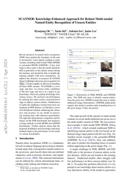 SCANNER: Knowledge-Enhanced Approach for Robust Multi-modal Named Entity
  Recognition of Unseen Entities