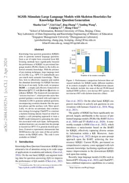 SGSH: Stimulate Large Language Models with Skeleton Heuristics for
  Knowledge Base Question Generation