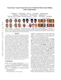 GeneAvatar: Generic Expression-Aware Volumetric Head Avatar Editing from
  a Single Image