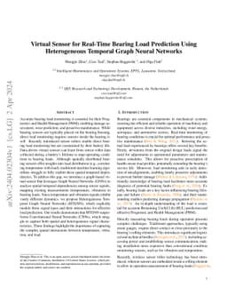 Virtual Sensor for Real-Time Bearing Load Prediction Using Heterogeneous
  Temporal Graph Neural Networks