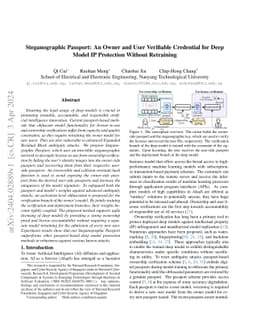 Steganographic Passport: An Owner and User Verifiable Credential for
  Deep Model IP Protection Without Retraining