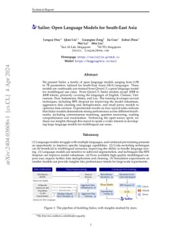 Sailor: Open Language Models for South-East Asia
