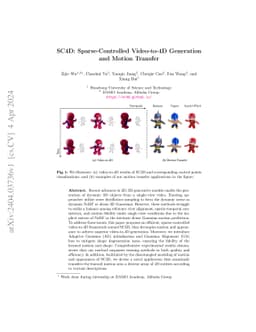 SC4D: Sparse-Controlled Video-to-4D Generation and Motion Transfer