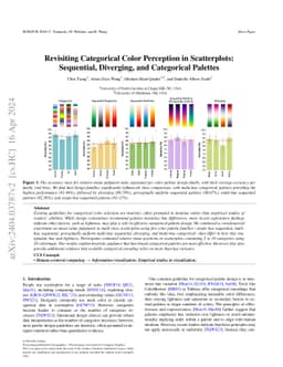 Revisiting Categorical Color Perception in Scatterplots: Sequential,
  Diverging, and Categorical Palettes