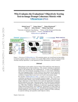 Who Evaluates the Evaluations? Objectively Scoring Text-to-Image Prompt
  Coherence Metrics with T2IScoreScore (TS2)