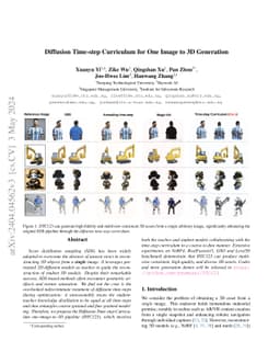 Diffusion Time-step Curriculum for One Image to 3D Generation