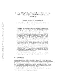 A Map of Exploring Human Interaction patterns with LLM: Insights into
  Collaboration and Creativity