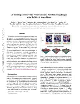 3D Building Reconstruction from Monocular Remote Sensing Images with
  Multi-level Supervisions