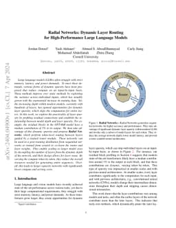 Radial Networks: Dynamic Layer Routing for High-Performance Large
  Language Models