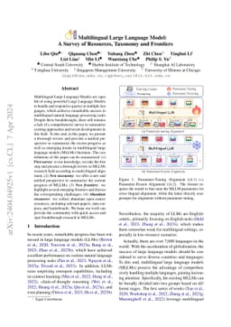 Multilingual Large Language Model: A Survey of Resources, Taxonomy and
  Frontiers