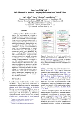 SemEval-2024 Task 2: Safe Biomedical Natural Language Inference for
  Clinical Trials