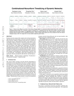 Combinational Nonuniform Timeslicing of Dynamic Networks