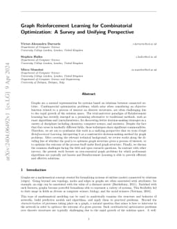 Graph Reinforcement Learning for Combinatorial Optimization: A Survey
  and Unifying Perspective
