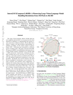 InternLM-XComposer2-4KHD: A Pioneering Large Vision-Language Model
  Handling Resolutions from 336 Pixels to 4K HD