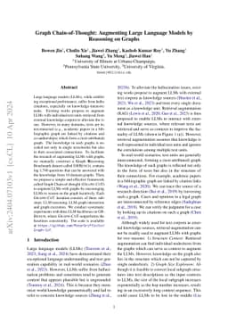 Graph Chain-of-Thought: Augmenting Large Language Models by Reasoning on
  Graphs