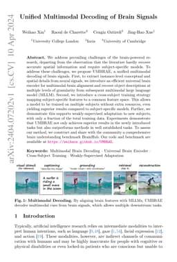 UMBRAE: Unified Multimodal Brain Decoding