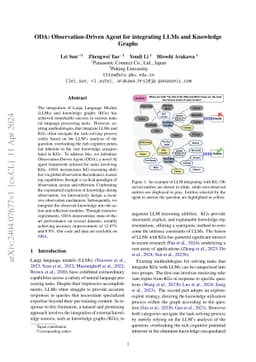 ODA: Observation-Driven Agent for integrating LLMs and Knowledge Graphs