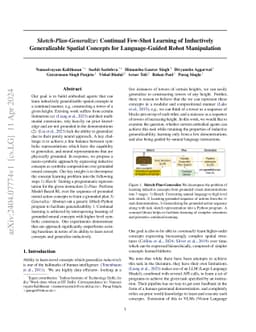 Sketch-Plan-Generalize: Continual Few-Shot Learning of Inductively
  Generalizable Spatial Concepts