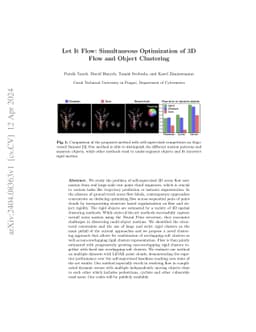 Let It Flow: Simultaneous Optimization of 3D Flow and Object Clustering