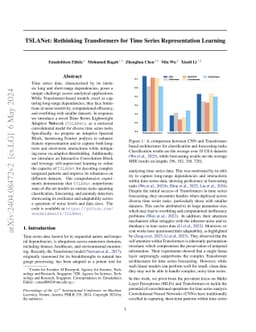 TSLANet: Rethinking Transformers for Time Series Representation Learning
