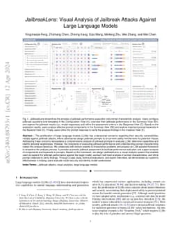 JailbreakLens: Visual Analysis of Jailbreak Attacks Against Large
  Language Models
