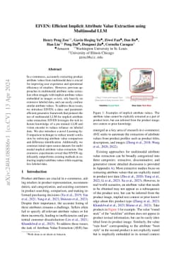 EIVEN: Efficient Implicit Attribute Value Extraction using Multimodal
  LLM