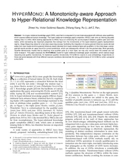 HyperMono: A Monotonicity-aware Approach to Hyper-Relational Knowledge
  Representation