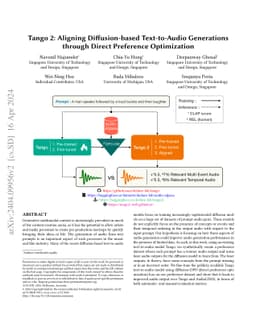 Tango 2: Aligning Diffusion-based Text-to-Audio Generations through
  Direct Preference Optimization
