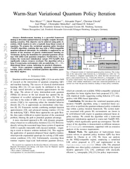Warm-Start Variational Quantum Policy Iteration